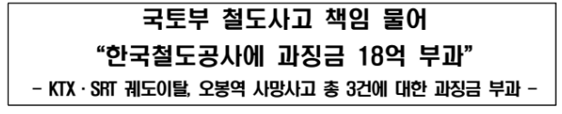 국토부 철도사고 책임 물어 한국철도공사에 과징금 18억 부과