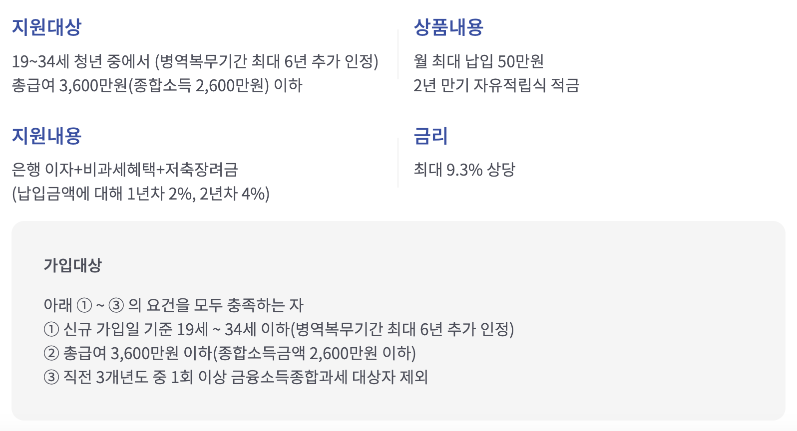 청년희망적금