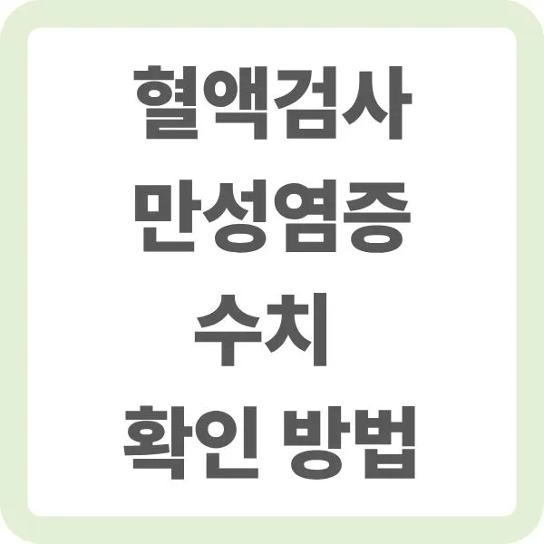 혈액검사 만성염증 수치 확인 방법 썸네일 이미지