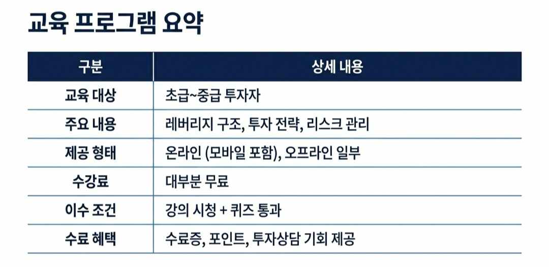 삼성증권에버리지etf-사진2
