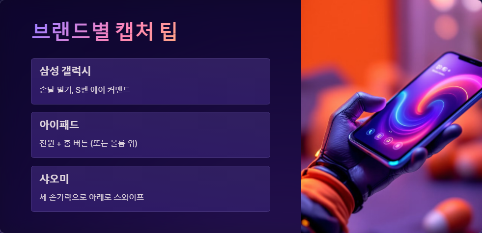 갤럭시태블릿
