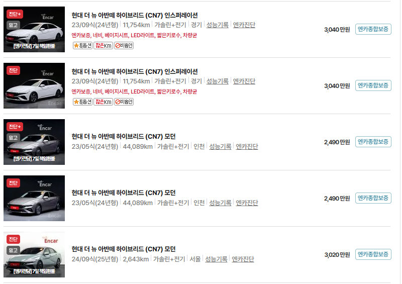 현대 아반떼 중고차 가격 시세표 유지비