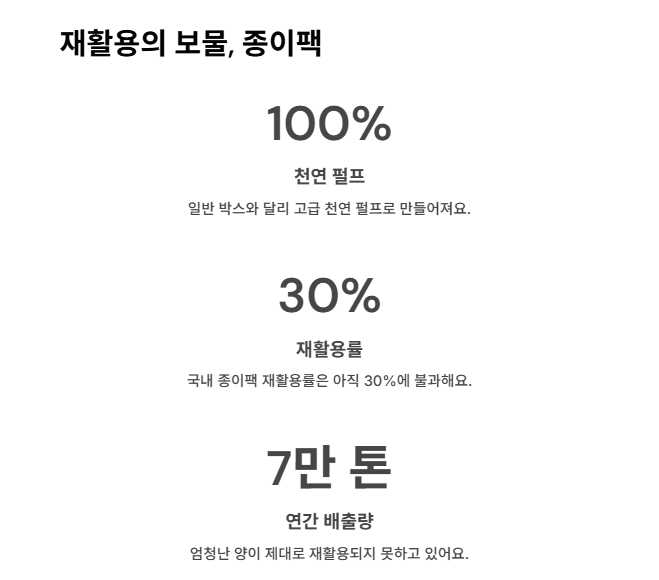 종이팩의 재활용 가치