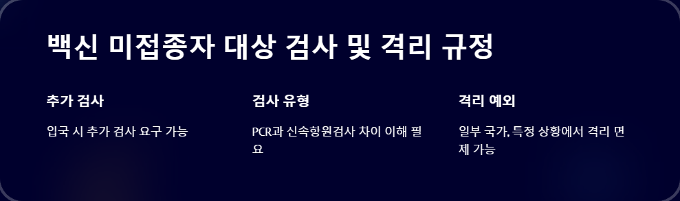 백신미접종자