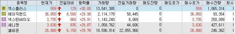 10월-17일-상한가-종목-리스트-캡처-이미지