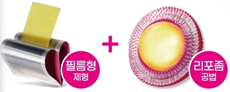 글루타치온 선택 요령