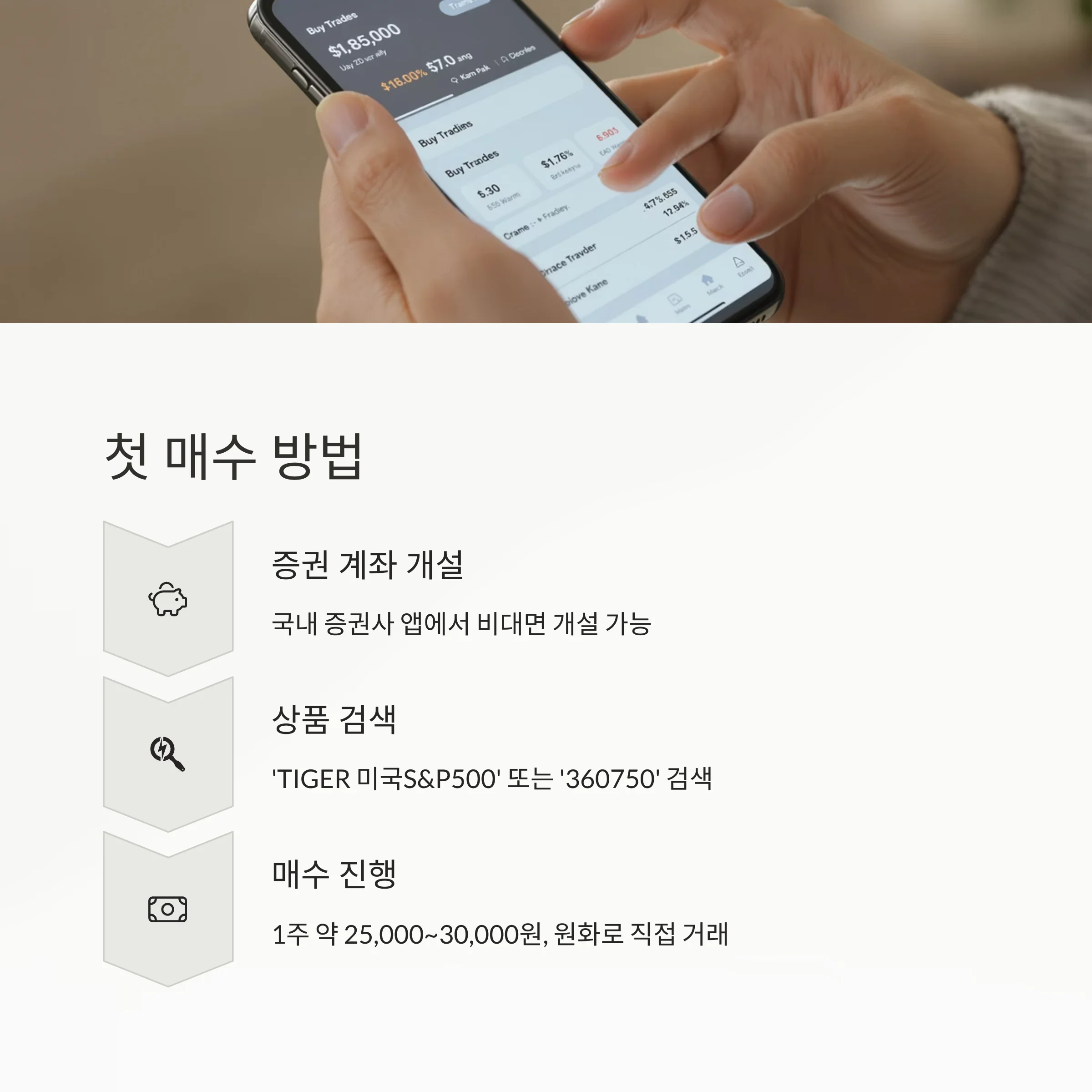 주린이를 위한 TIGER 미국S&P500 ETF