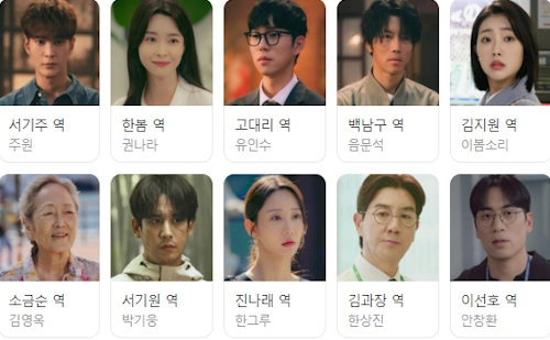 야한 사진관 등장인물