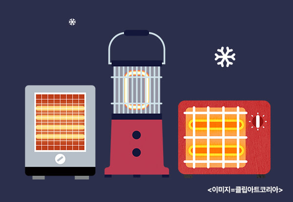 난로