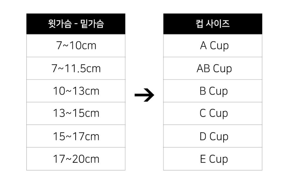 여성속옷 브라사이즈측정 (윗가슴둘레, 밑가슴둘레, 컵사이즈)완벽정리