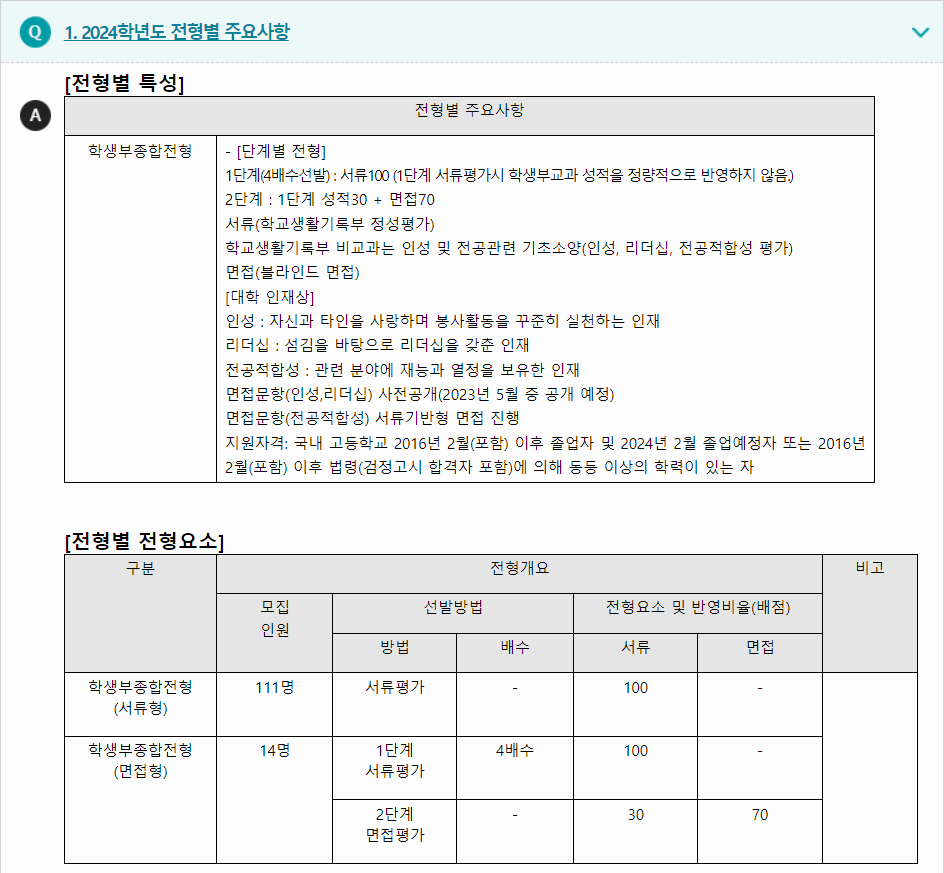 2024학년도 남서울대학교 학생부종합전형 전형별 주요사항