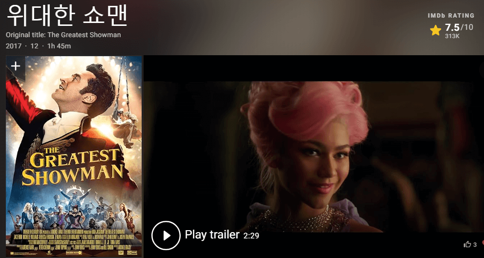 위대한 쇼맨 줄거리, 평점, 후기