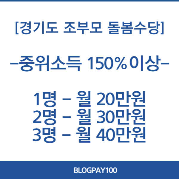 경기도 조부모 돌봄수당