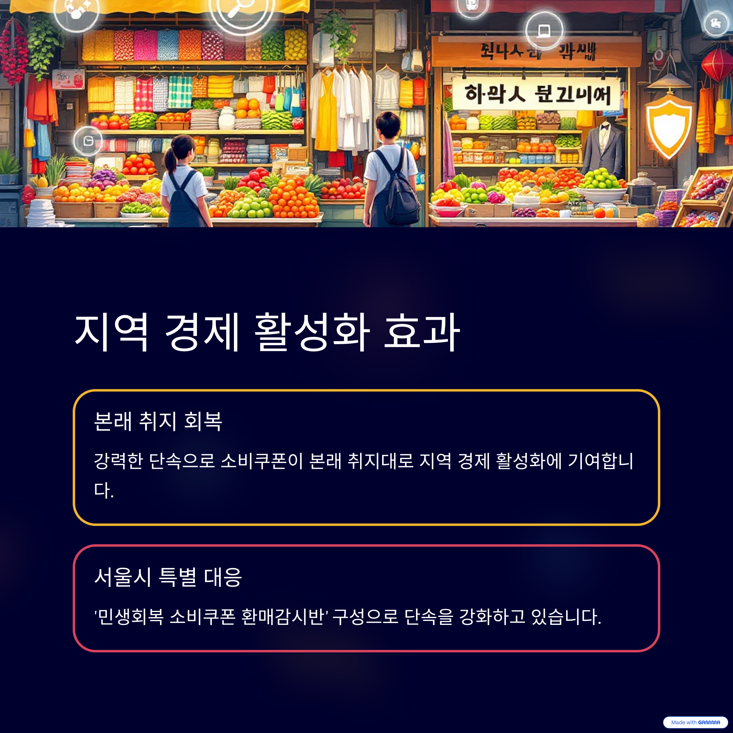 민생회복-소비쿠폰-중고거래-환수-불법사용-완전-분석