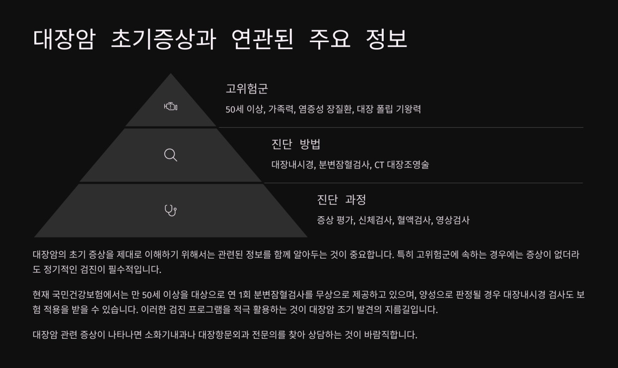 대장암 초기증상배 4