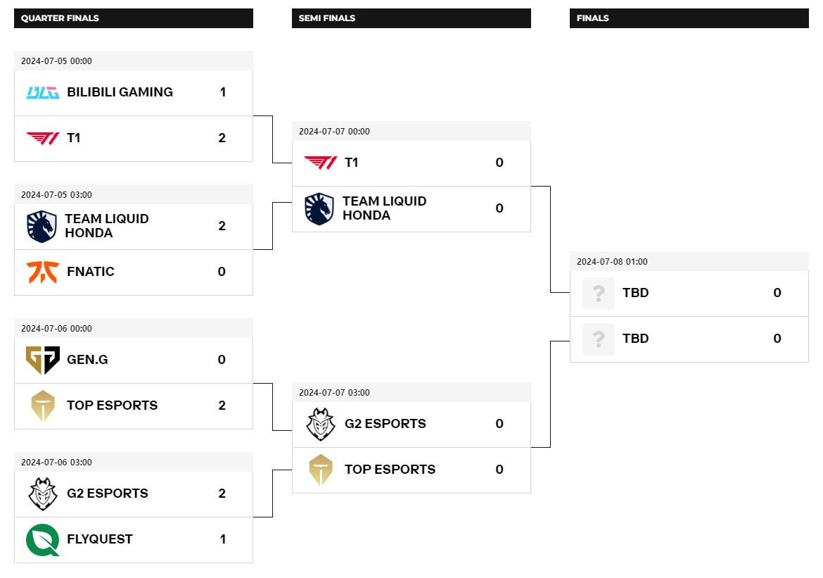 ๋กค ์ฌ์ฐ๋์ปต ์ค๊ณ