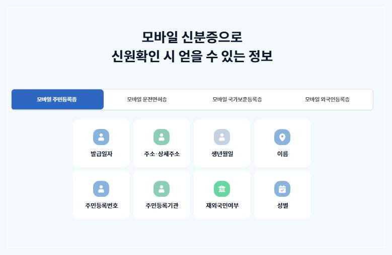 모바일 신분증 사용 시 주의사항 안내3