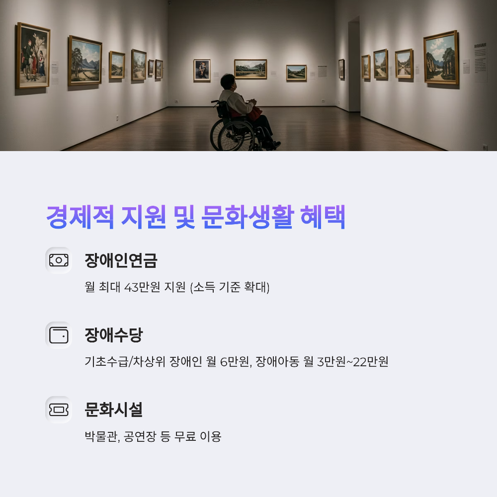 장애인 생활비 혜택, 지금 안 챙기면 1년에 200만 원 날립니다