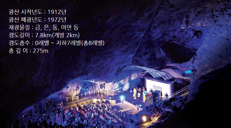 공명동굴속 공연사진