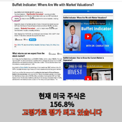 버핏지수-미국 고평가