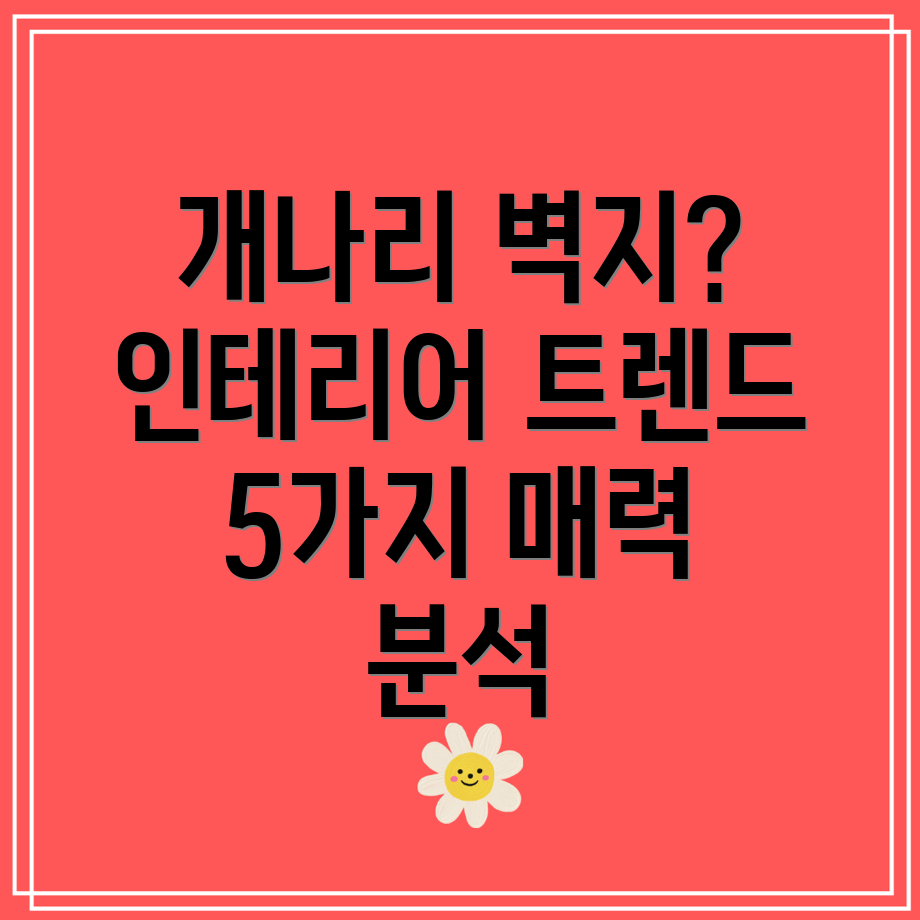 개나리벽지283241인테리어트렌드를이끄는5가지매력분석