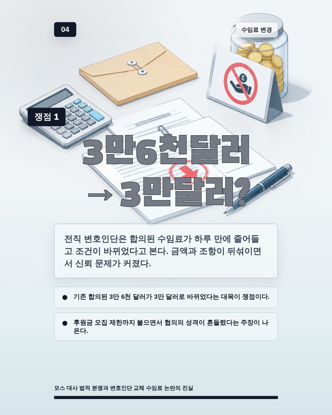3만6천달러&rarr;3만달러?