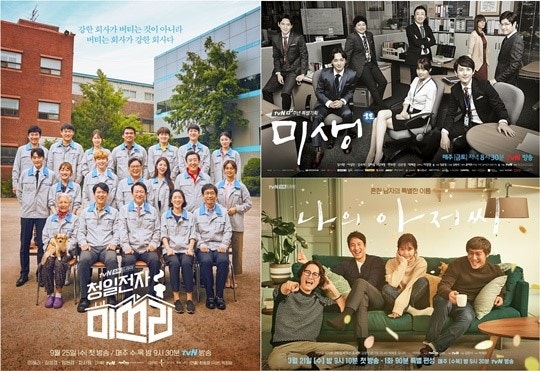 작가들이 선호하는 드라마 장르 (서사구성, 연출, 캐릭터)