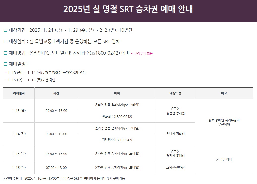 2025 설명절연휴 KTX SRT 승차권 예매