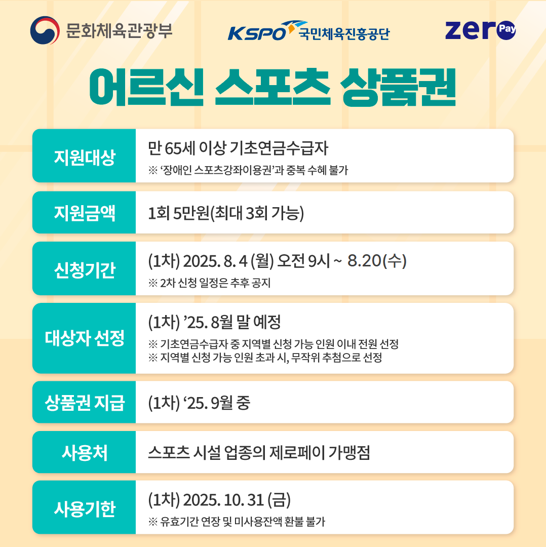 어르신 스포츠상품권 8월 마감임박! 신청방법 완전정복