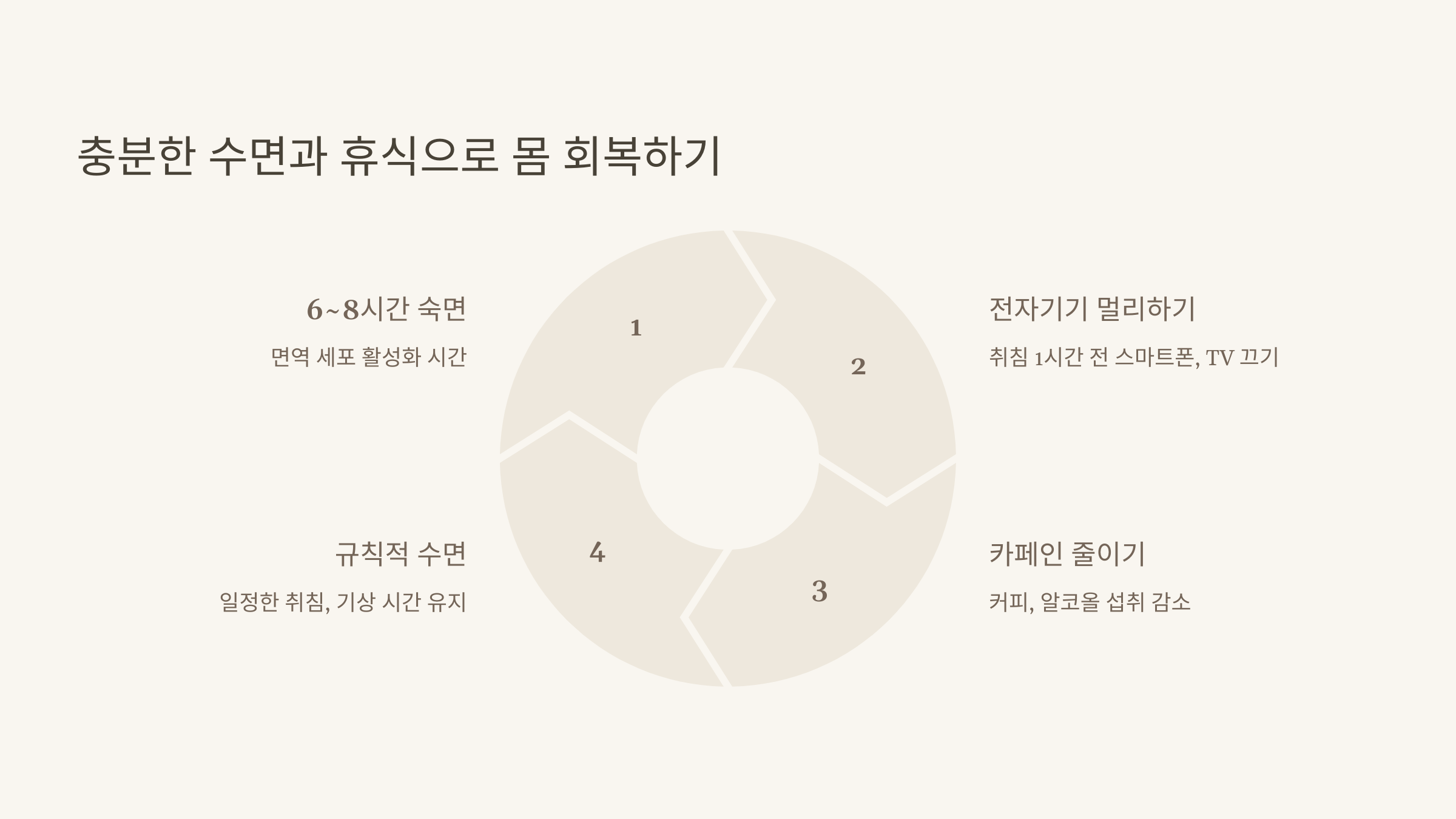충분한 수면과 휴식으로 몸 회복하기 관련 이미지