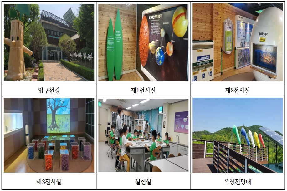 인천대공원 환경미래 체험종류