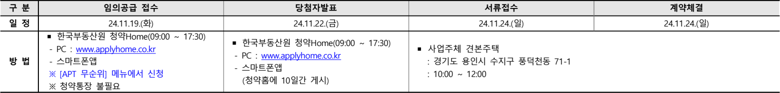 용인푸르지오-원클러스터-1단지-무순위1차-청약일정