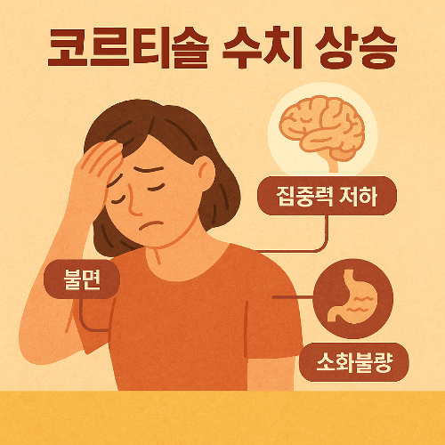 엄마 간섭, 죄책감없이 벗어나는 법