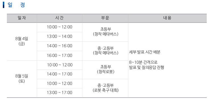 로봇융합 페스티벌