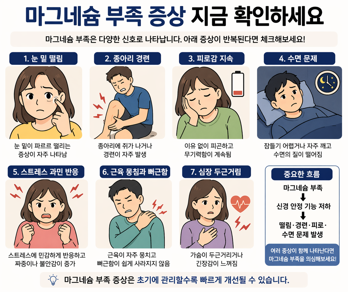 마그네슘 부족 증상 지금 확인하세요.- 사진-