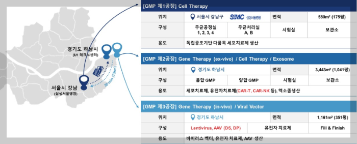 이엔셀 공모주 청약가이드