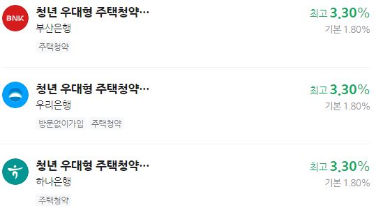 주택청약의 모든 것 총정리