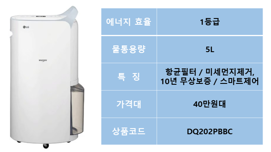 LG휘센 제습기 사진