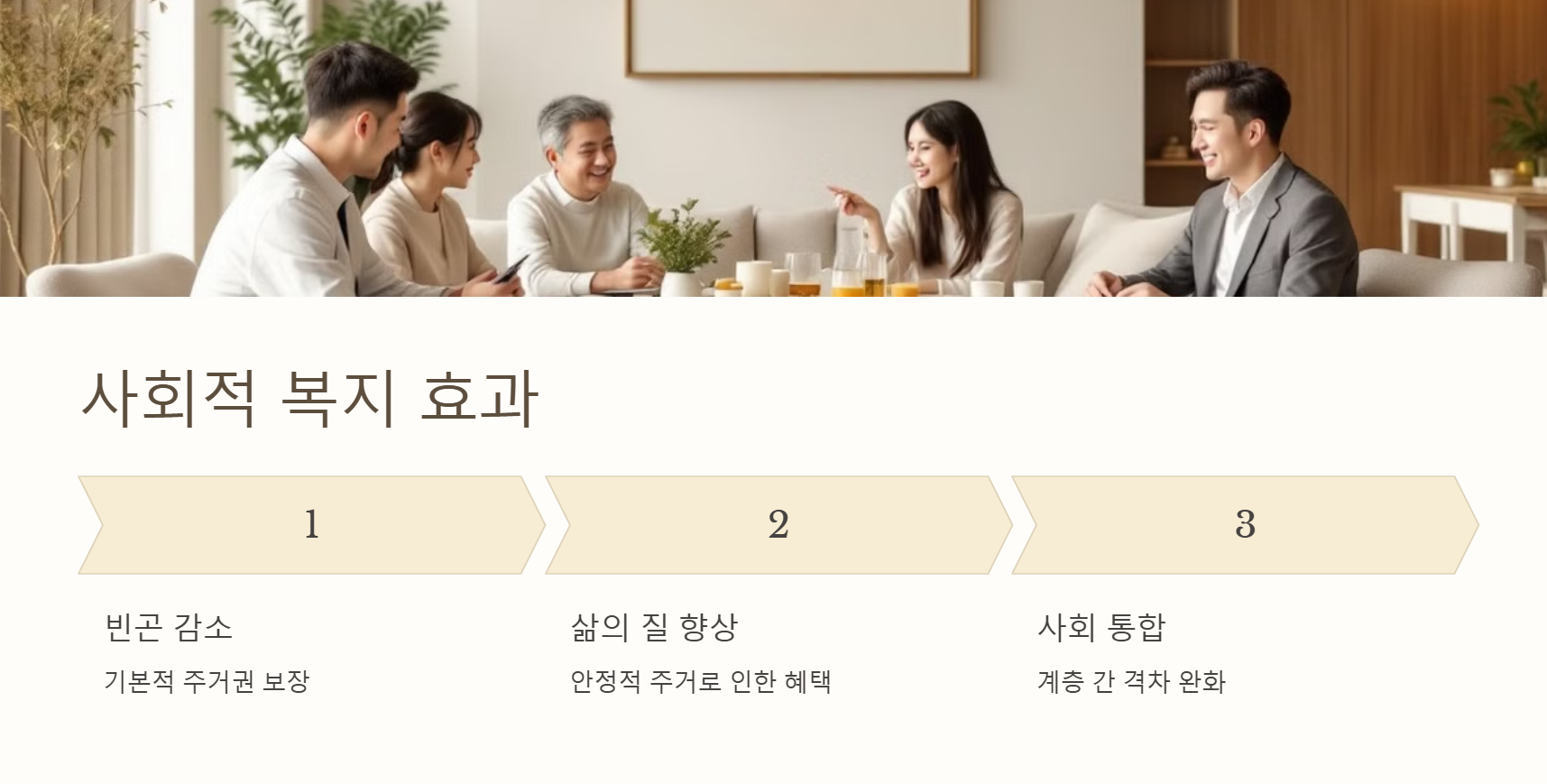 사회적 복지 효과