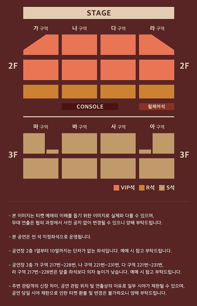 불타는 트롯맨 TOP7 엔딩 콘서트 좌석 배치도