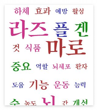 인지 기능을 지키는 비밀, 플라즈마로겐과 뇌 건강 관리법