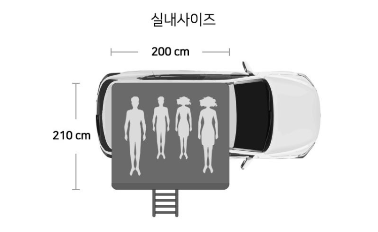 휴고루프탑텐트815