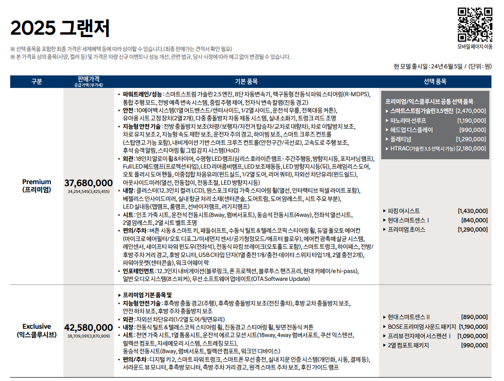2025 그랜저 GN7 가격