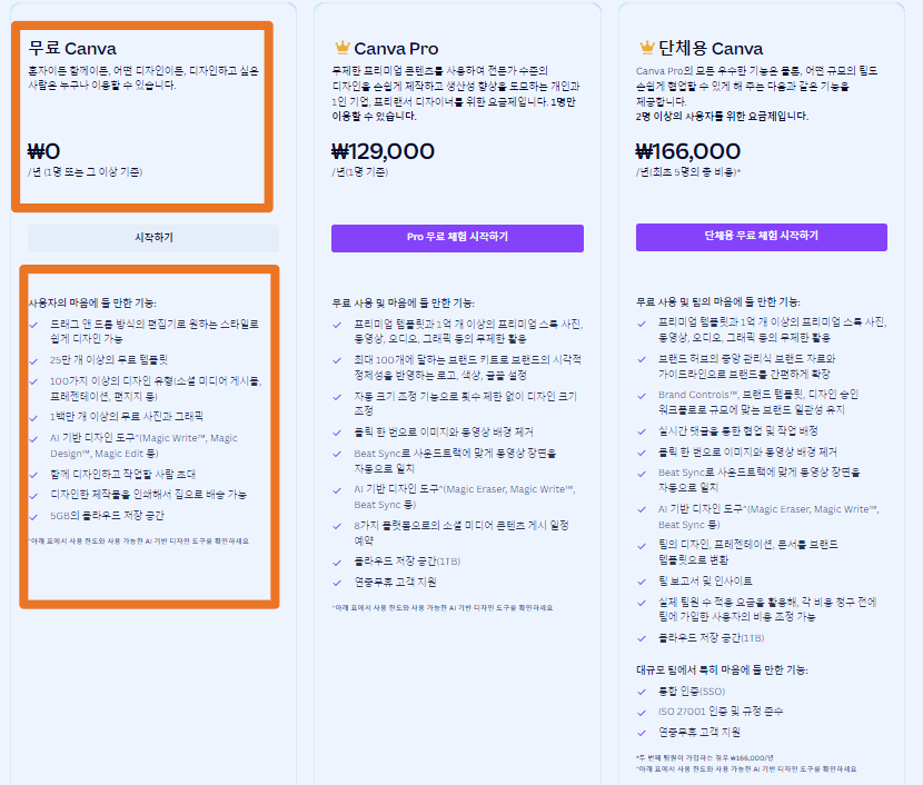 캔바 홈페이지