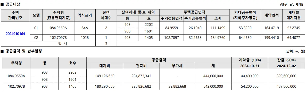 검단 신도시 예미지 더 시그너스 줍줍 일정