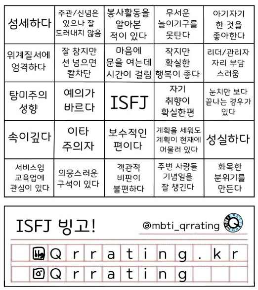 ISFJ 남자 특징 팩폭 플러팅 꼬시기 연애 궁합 MBTI 성격