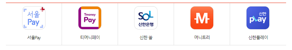 도봉구, 출범 50주년 기념 도봉사랑 상품권 발행 문제점...