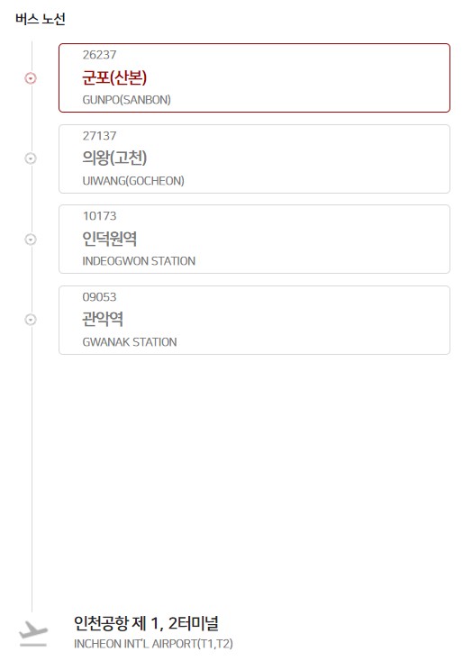군포(산본) 인천공항 리무진 버스 노선 시간표 요금 예약 방법 4400번