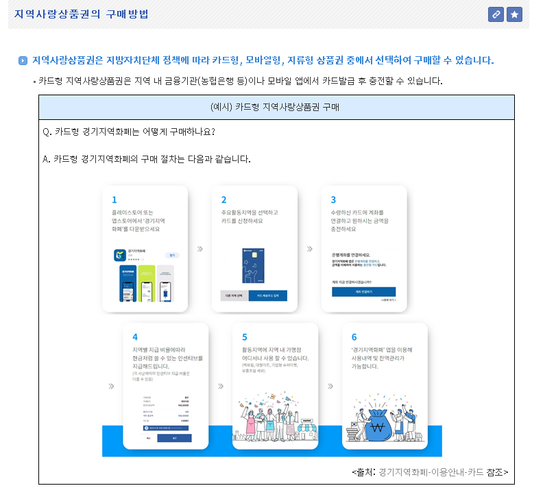 지역사랑상품권 홈페이지 사용처
