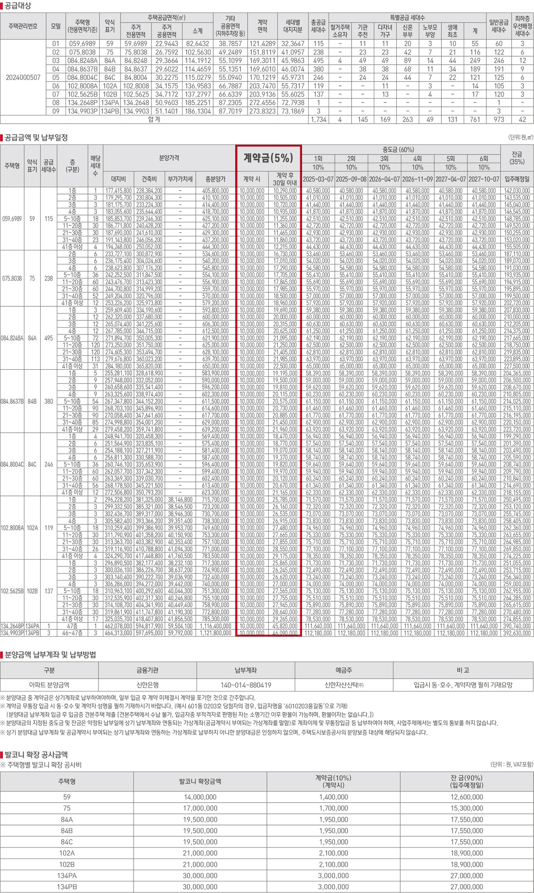 시티오씨엘 6단지